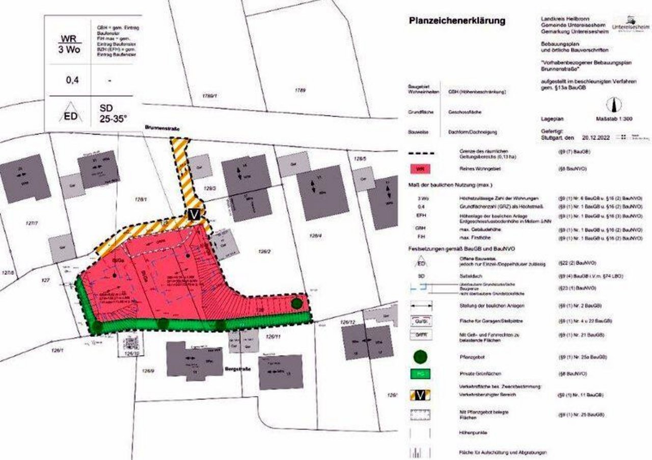 Bebauungsplan Brunnenstraße